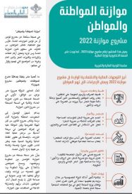 Cover pamphlet citizen budget 2022 ar