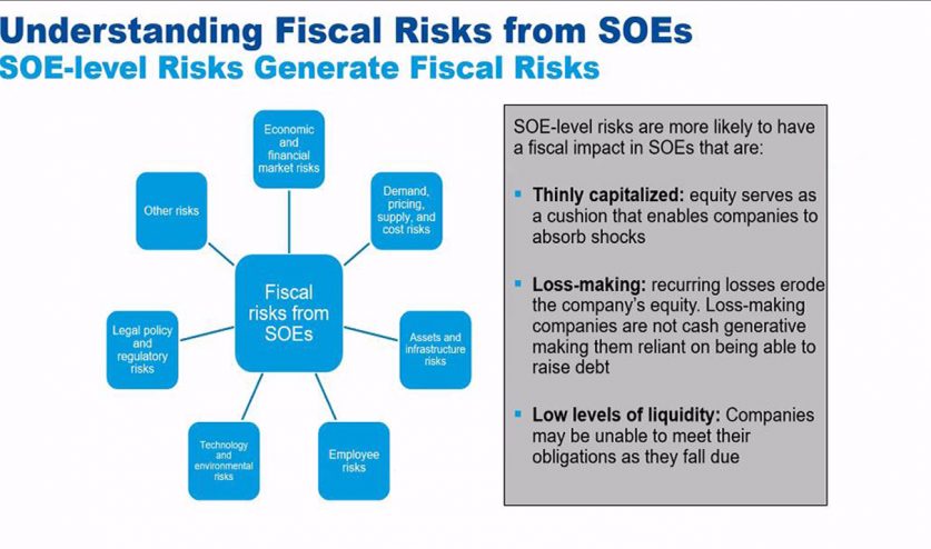 Fiscal-risks-SEOs-2