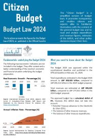 Brochure-Citizen Budget 2024-en